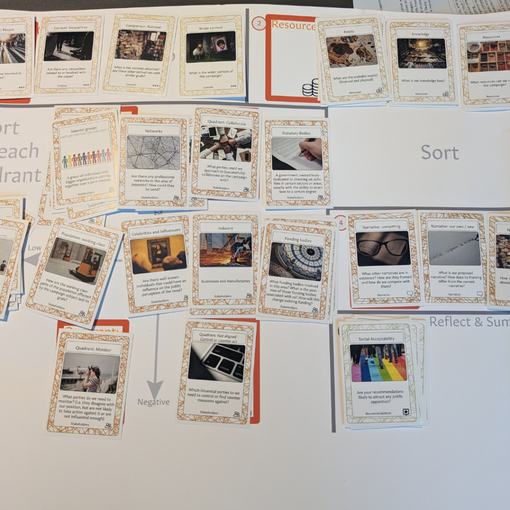 Policy Card Fancy a game of cards? Using policy cards to translate research into ...